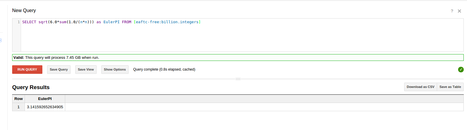 Euler PI via Google BigQuery