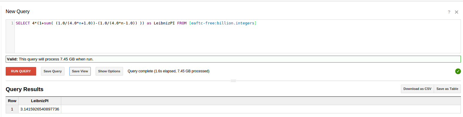 Leibniz PI via Google BigQuery